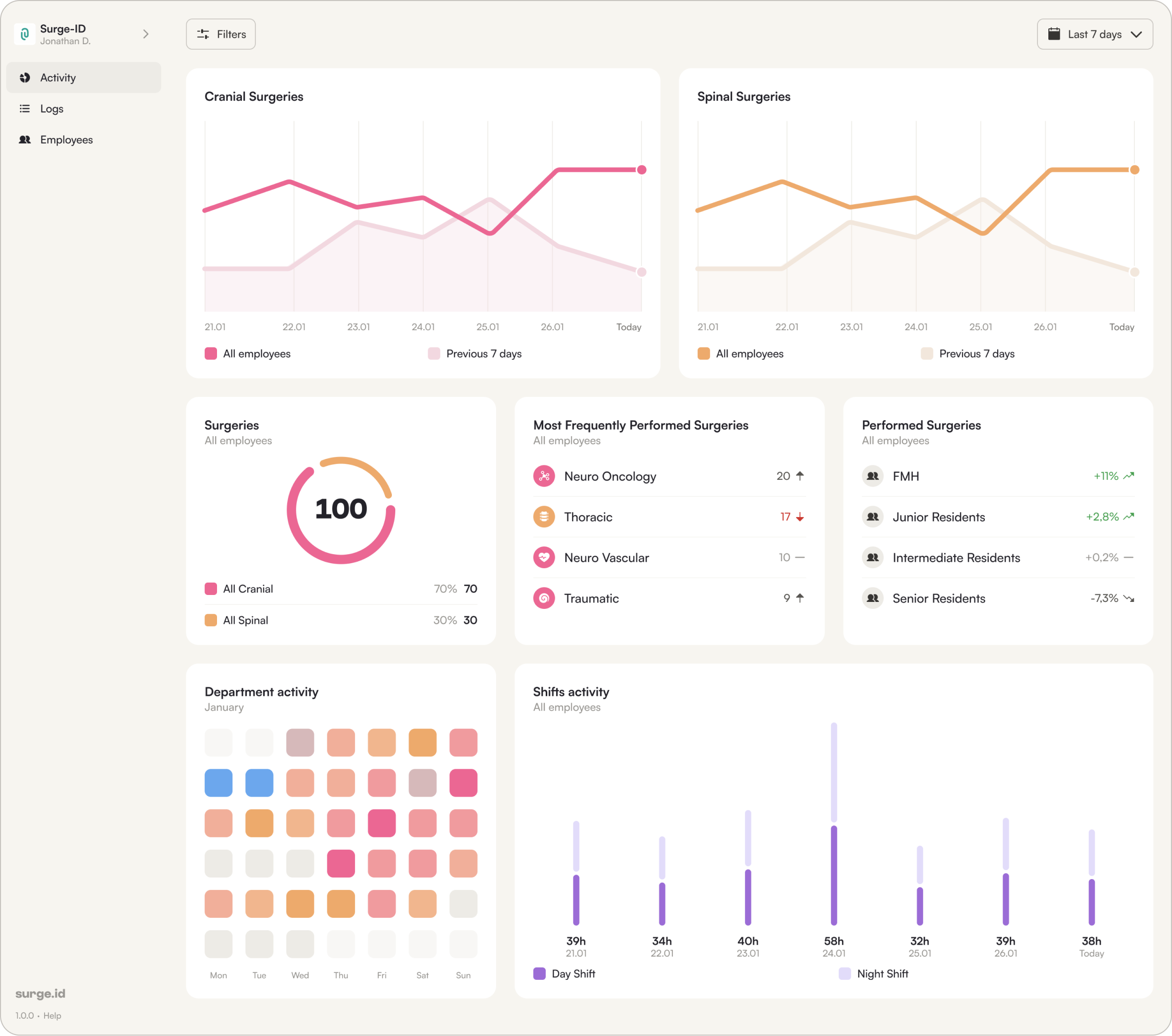 desktop interface